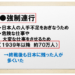 桜本中学校の生徒向けスライドに「強制連行」「1939年以降 約70万人」と表示された画面
